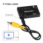 Module Mini DVR